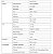 Antena GNSS (GPS, Glonass, ...) patch ceramica ativa 15s15 - ANGNSS-IA-15-070MM-UFL-JS - Imagem 3