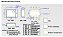 Sensor pressao 30 a 130kPa e temperatura -40 a +85oC (alternativo ao Bosch BMP280) -  RCPS123 - Imagem 3