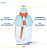 Garrafa Kids Alça Mor 500ml - Imagem 6