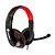 Headset Gamer Vermelho EG 302 RD Evolut Novo - Imagem 3