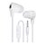 Fone de Ouvido Easy Flat Com Microfone Branco Novo - Imagem 2