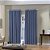 CORTINA BJA PRATIKA 240X160 LISA INDIGO - Imagem 1