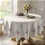 Toalha de Mesa Dohler Clean Renova Estampado Digital 180 Redonda Jardim - Imagem 1