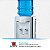 Bebedouro IBBL Compact FN 2000 Água Natural e Gelada Branco 220v - Imagem 4