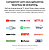 Google Chromecast 3 - Transmita seu conteúdo de onde e quando quiser | Streaming em Full HD - Imagem 2