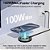 Carregador sem fio Fast Charger 20W - Imagem 5