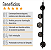 Lustre Vertical Figo PRETO - 5  Globos Esfera de Vidro Fumê - Imagem 4