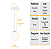 Pendente BRANCO C/ Globo de Vidro BRANCO de 14cm + LED 2W - Imagem 4