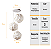 Lustre com 3 Pendentes IM Light - Imagem 3