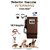 Detector Vascular  com Anel VetDoppler - Imagem 2