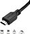CABO HDMI ULTRA 2.1 28AWG PURO COBRE 8K 2 METROS - PHM21-2 - PCYES - Imagem 1