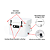 Cooler Box Nagpuri 18,9L - Imagem 5