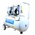 Compressor De Ar Modelo 1100-25L 220V - Compbrasil - Imagem 2