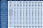 Trocador de Calor ID200 - 200.000 mil BTUs/50.000KCAL  - 200m³/140m²  Industek   TRIF  380V - Imagem 4