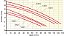 PRESSURIZADOR SILENCIOSO C/ FLUXOSTATO EXTERNO -TPA-TC-18-1,5- 110VOLTS- TEXIUS - Imagem 3