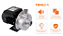 Bomba Para Circulação de Água Quente TBHLI-1 - 1.0CV - 220V - TEXIUS - Imagem 2