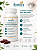 Saúde Ocular & Proteção Antioxidante com Zeaxantina, Luteína, Zinco, Licopeno, Vitamina A, Vitamina E - 30 cápsulas - Imagem 1