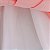 ? Vestido de Festa Branco Infantil – Elegância e Doçura para Momentos Inesquecíveis - Imagem 10