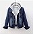? Jaqueta Jeans Feminina Forrada com Lã de Carneiro e Capuz — Estilo Quente para o Inverno - Imagem 6