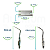 KIT INSERTO PERIO SUB DABI + PERIO SUPRA+ CHAVE DE INSERTO UIVERSAL - Imagem 2