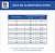 Ração Hill's Prescription Diet z/d Pedaços Pequenos para Cães Adultos - Alergia Alimentares e da Pele 3,17kg - Imagem 3