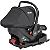 Bebê Conforto Colinho com Base Veicular Isofit - Imagem 4