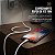 Cabo Easy USB-A / Tipo-C 1 Metro, PVC Reforçado, Carregamento Rápido 18W 3A e Transferência de Dados 480 Mbps, Branco – Gshield - Imagem 3