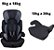 Cadeira Para Auto 9 a36 Kg 29289 - Styll Baby pr/cz - Imagem 2