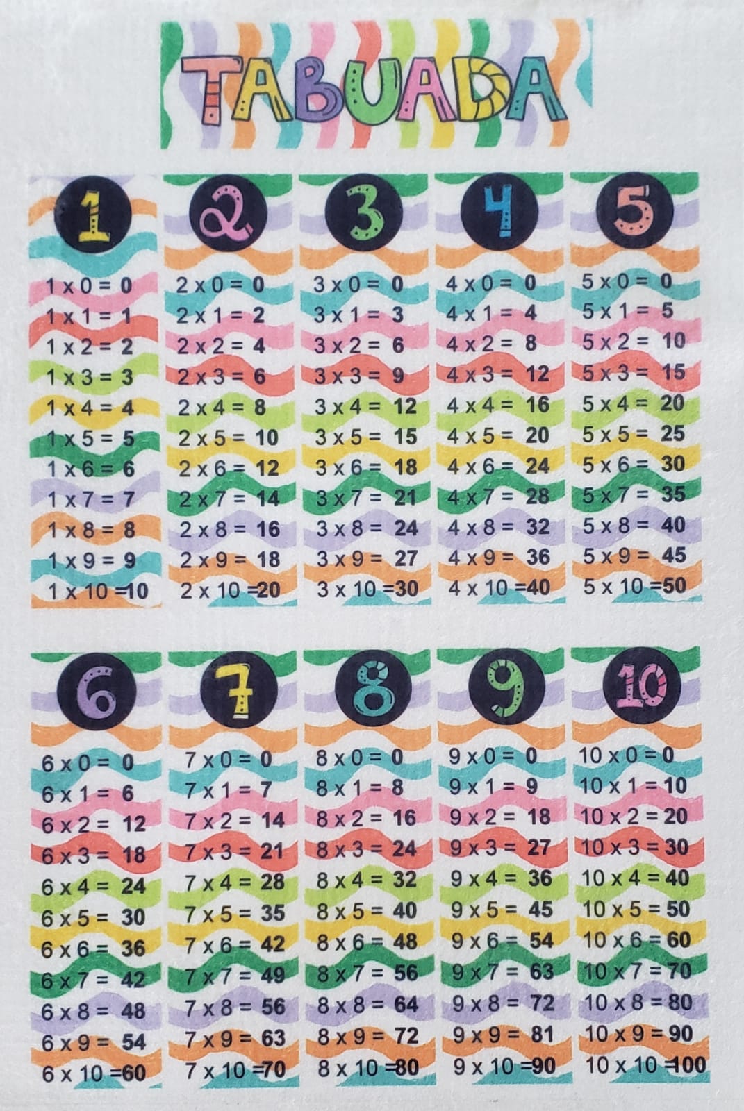 Chaveiro Tabuada Multiplicação - Imagem 1
