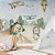 Papel de Parede Infantil Ursos, Balões e Aviões - Imagem 3