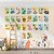 Papel de Parede Infantil ABC de Animais - Imagem 3