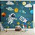Papel de Parede Infantil Espaço e Planetas AL 07 - Imagem 4
