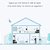 Repetidor de Sinal Xiaomi Mi Pro 300m Preto 100v/240v - Imagem 6