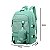 Mochila Multifuncional Unissex com BAG - Imagem 2