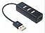 Hub Usb C/ 4 Portas Usb 2.0 Transmissão Até 480mbps Slim - Imagem 3