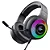 Headset Gamer HAVIT H2042D, RGB, Preto - Imagem 2