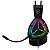 Headset Gamer Kalkan Sven RGB, Preto - Imagem 2