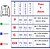 Jaqueta College Americana Black Red Letra B Bordada - Imagem 4