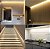 Fita de LED 12W/M 12V 3000K 50 Metros 120 LEDS/M IP20 Cristallux - Imagem 2