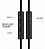 Cabo P2/ P2 Para Fone De Ouvido Com Microfone e Controle de Volume - Imagem 1