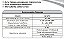 Ribbon G50 Cera 110x74M P/ Impres Etiqueta - 12 Unidades - Imagem 8