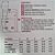 MEIA ANTITROMBRO 3/4 COMPRESSÃO ANTIEMBOLISMO 15 21 MMHG VARIPRESS - Imagem 4
