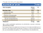 Ômega 3 Epa Dha 1G (120 Caps) - Vitafor - Imagem 2