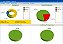 Vista Shop PDV - Software de Automação Comercial Simplificado com Emissão de Cupom Fiscal SAT - Imagem 4
