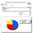 Vista Shop PDV - Software de Automação Comercial Simplificado com Emissão de Cupom Fiscal SAT - Imagem 5