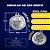 Medalha das Duas Cruzes 3cm Atacado - Imagem 5