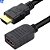 Cabo Extensor HDMI Macho X HDMI Fêmea 1.5M - Imagem 5