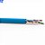 Metro de Cabo de Rede Furukawa Soho Plus CAT.5- 24AWGX4P ROHS AZ ROHS - Azul - Imagem 1
