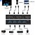 Switch Kvm Splitter 2 Portas Hdmi 4k x 2k Usb Plug And Play Para Teclado e Mouse de Monitor Compartilhado, Adaptativo HD - Imagem 4