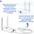 Adaptador Wireless TP Link N 300Mbps TL WN822N - Imagem 1